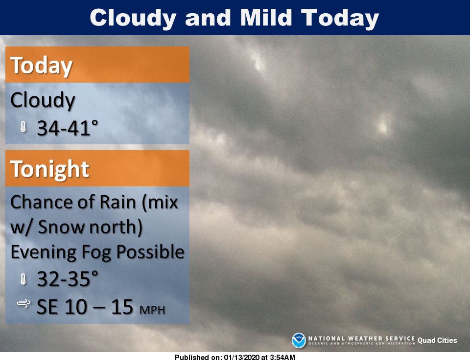 NWS: Summary